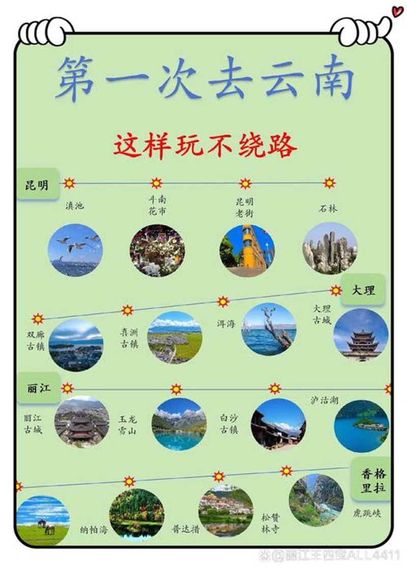 出境旅游攻略：玩转全球的技巧与秘籍